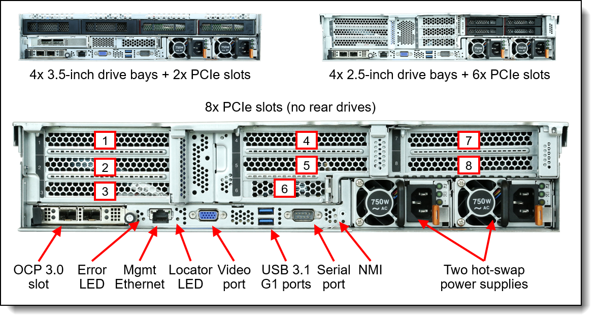 豊富な2023 IBM 7Z01A03GJP ThinkSystem SR655(HS 2.5)/ EPYC-7262(8